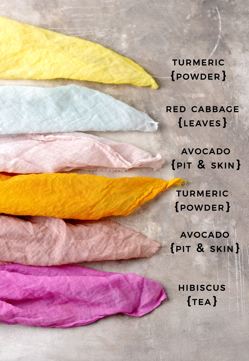Can Lifesaver Candy Be Used to Dye Cotton Fabric?